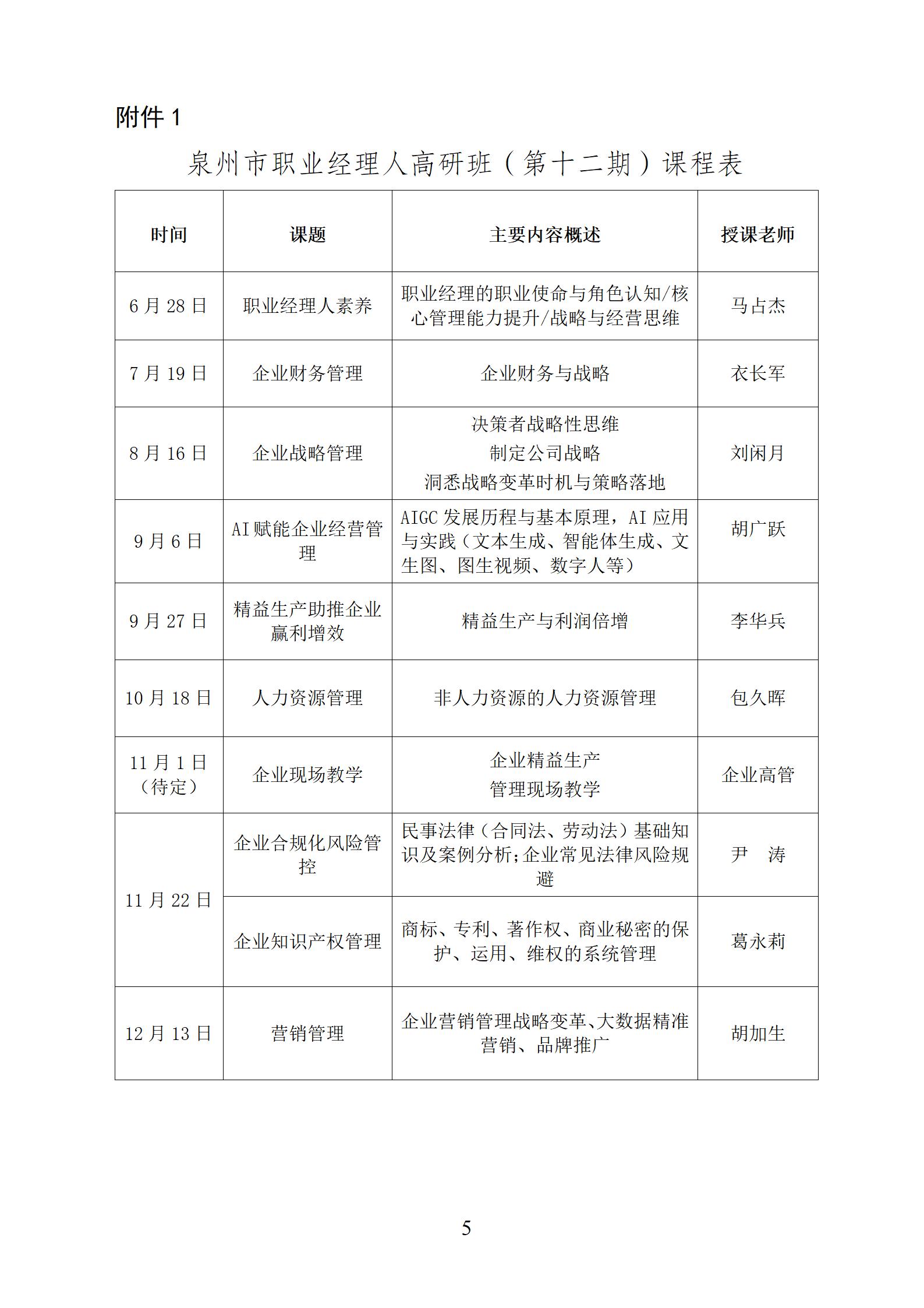 关于举办泉州市职业经理人高级研修班（第十二期）的通知_05.jpg