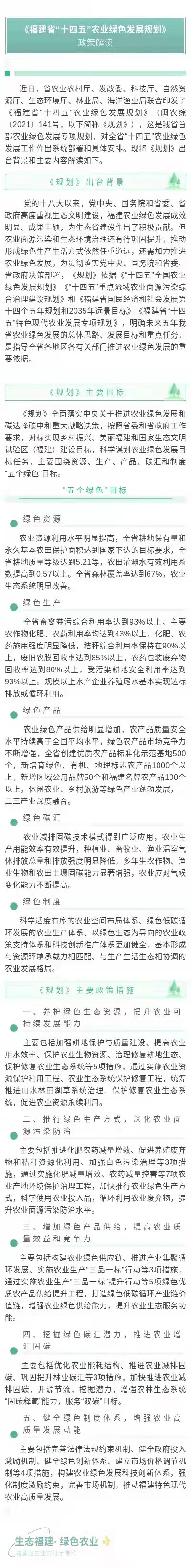 图解： 《福建省“十四五”农业绿色发展规划》.jpg