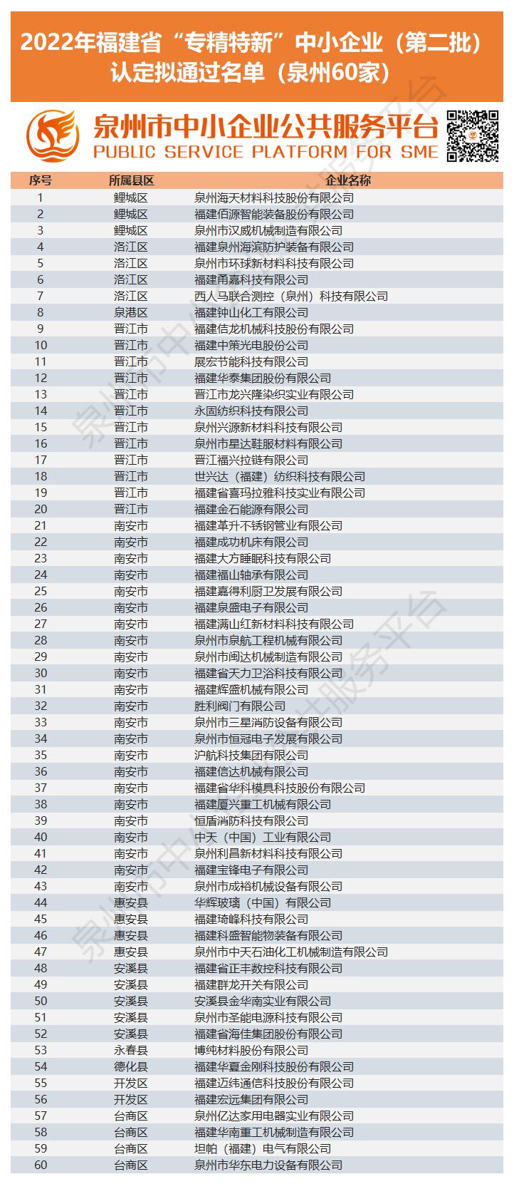 60家企业.jpg