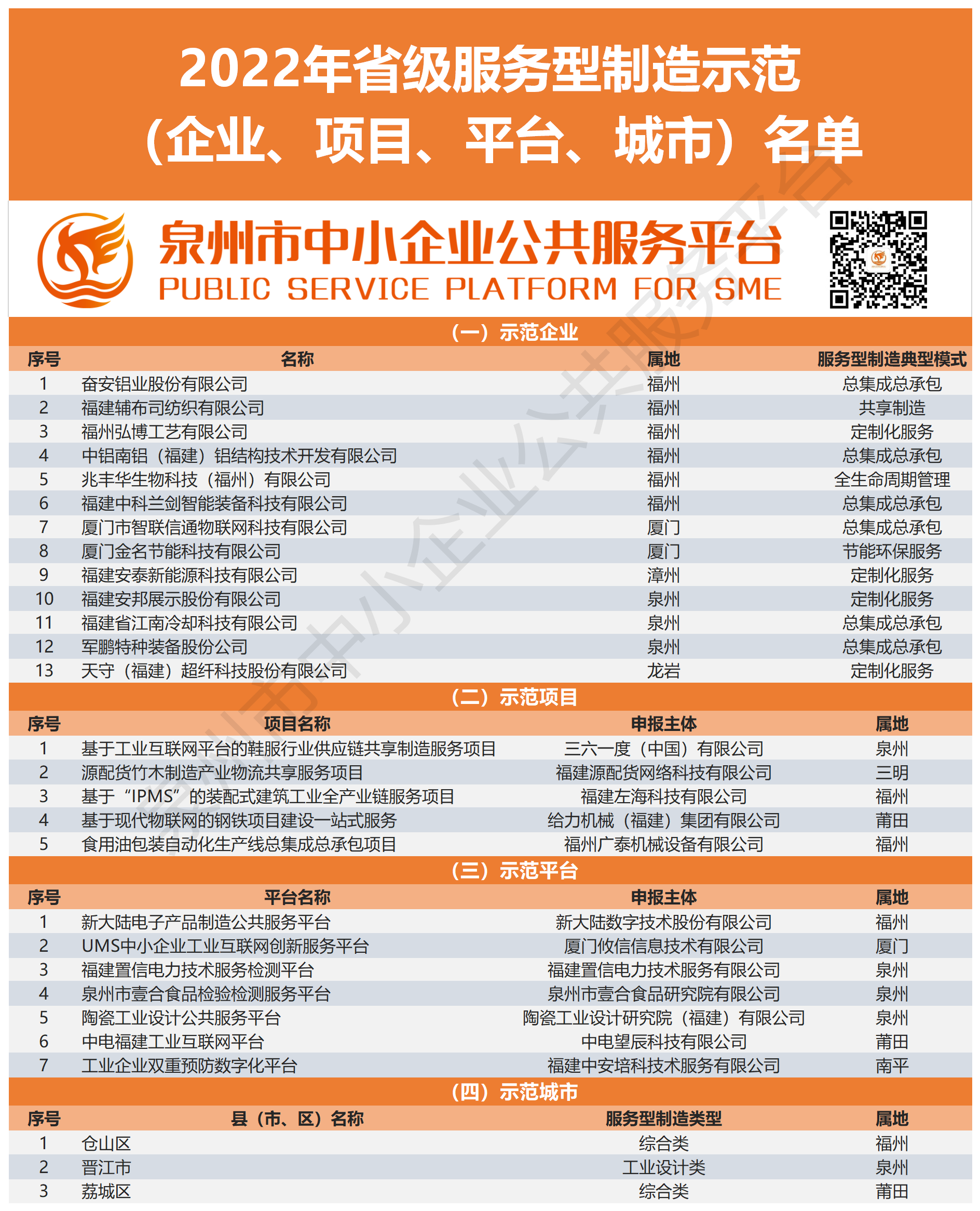 服务型.png