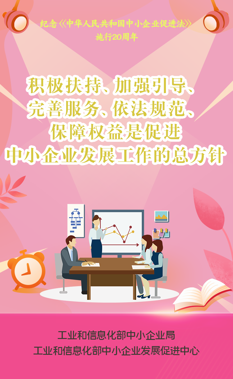 纪念《中华人民共和国中小企业促进法》施行20周年3.jpg