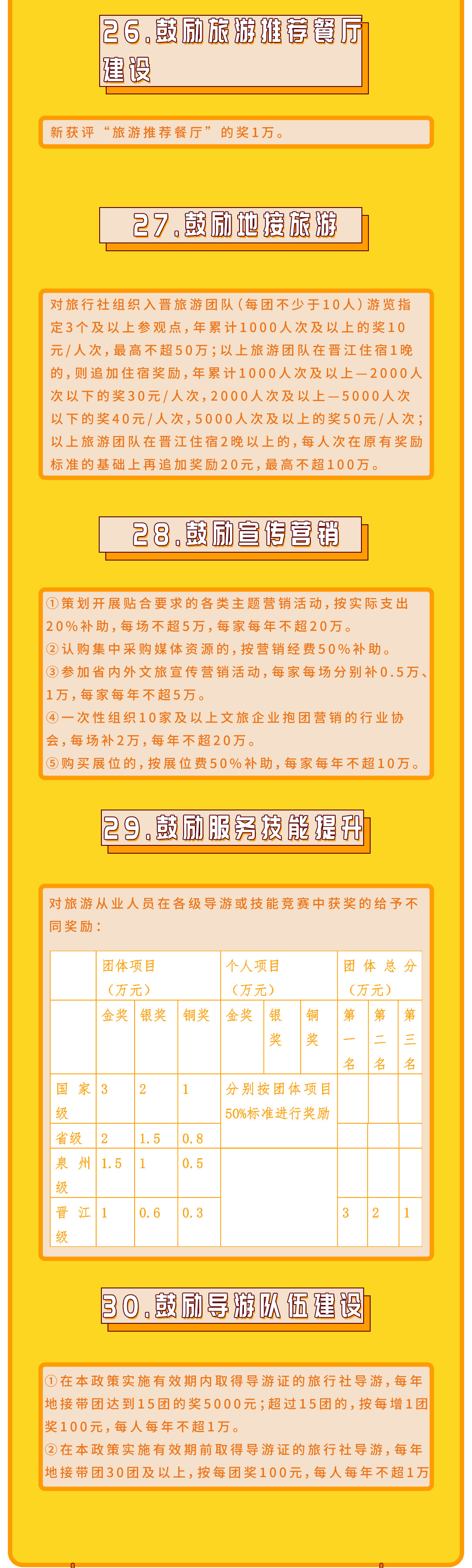 《晋江市促进文化和旅游产业加快文体旅融合发展若干措施》9.jpg